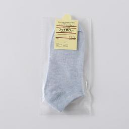 product 0